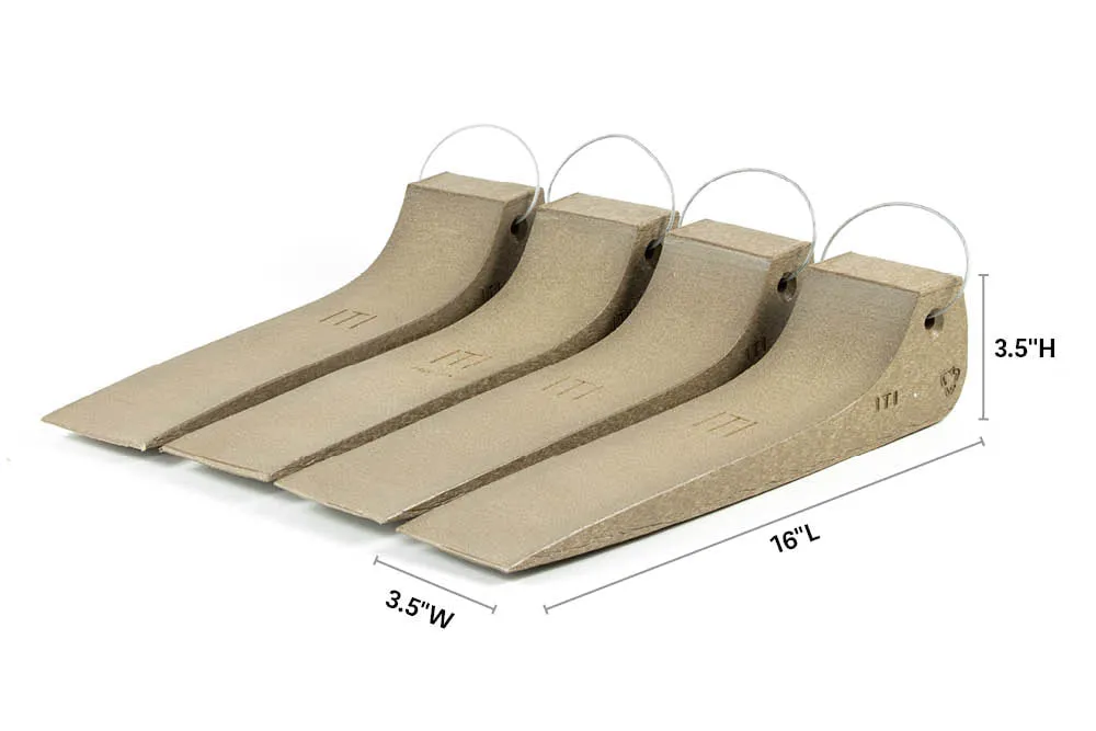 Automotive Skate